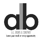 ALB A.L. BRUNS & COMPANY LEAVE YOUR MARK AT EVERY OPPORTUNITY