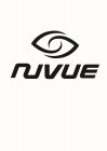 NUVUE