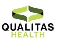 QUALITAS HEALTH