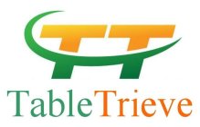 TT TABLETRIEVE