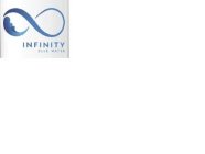 INFINITY BLUE WATER