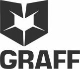 GRAFF