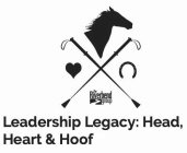LEADERSHIP LEGACY: HEAD, HEART & HOOF THE RIVERBEND GROUP