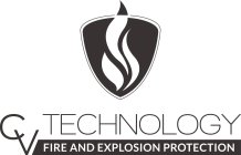 CV TECHNOLOGY FIRE AND EXPLOSION PROTECTION