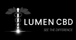 LUMEN CBD SEE THE DIFFERENCE