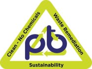 PBT CLEAN - NO CHEMICALS WASTE REMEDIATION SUSTAINABILITY