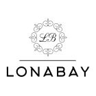 LB LONABAY