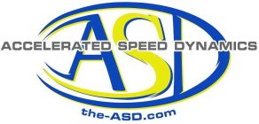 ASD ACCELERATED SPEED DYNAMICS THE-ADS.COM
