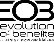 EOB EVOLUTION OF BENEFITS ...BRINGING EMPLOYEE BENEFITS FULL CIRCLE