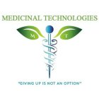 MEDICINAL TECHNOLOGIES 