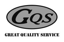 GQS GREAT QUALITY SERVICE