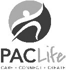 PACLIFE CARE CONNECT CREATE