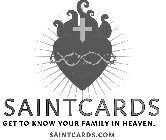 SAINTCARDS GET TO KNOW YOUR FAMILY IN HEAVEN. SAINTCARDS.COM