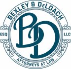 BEXLEY & DELOACH LLC ESQ BD ATTORNEYS AT LAW