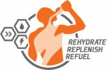 REHYDRATE REPLENISH REFUEL