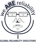 WE ARE RELIABILITY, COMPONENT 