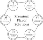 PREMIUM FLAVOR SOLUTIONS BEST-IN-CLASS SERVICE PROFESSIONAL CHEFS/CULINARY TEAM INNOVATIVE R&D PROFESSIONALS MARKET LEADERS IN FLAVOR TRENDS QUALIFICATION & COMPLIANCE EXPERTS QUALITY MANUFACTURING