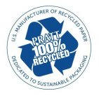 U.S. MANUFACTURER OF RECYCLED PAPER DEDICATED TO SUSTAINABLE PACKAGING PRATT 100% RECYCLED