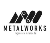 METALWORKS INGENIERIA AVANZADA