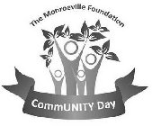 MONROEVILLE COMMUNITY DAY