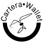 CARTERA · WALLET
