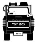 WWW.TILESETTERSTOYSTORE.COM TOY BOX TSTS