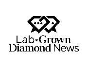 LAB-GROWN DIAMOND NEWS