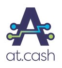 A AT.CASH