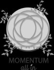 MOMENTUM ALL IN
