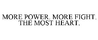 MORE POWER. MORE FIGHT. THE MOST HEART.