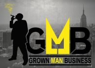 GROWN MAN BUSINESS GMB