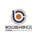B BOLUBEARINGS POWER ROTATE THE WORLD
