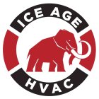 ICE AGE HVAC