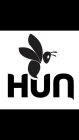 HUN