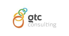 GTC CONSULTING