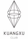 KUANGXU CLUB