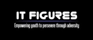 IT FIGURES EMPOWERING YOUTH TO PERSEVERE THROUGH ADVERSITY