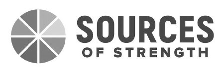 SOURCES OF STRENGTH