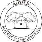 ALOSEN ALACRITY TECHNOLOGIES,LLC.