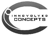 IC INNOVOLVED CONCEPTS