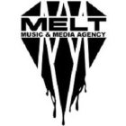 MELT MUSIC & MEDIA AGENCY