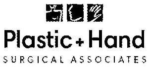 PLASTIC + HAND SURGICAL ASSOCIATES