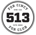 FOR CINCY OHIO · USA 513 ESTD. MMXX FORCLUB