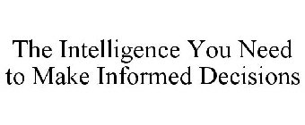 THE INTELLIGENCE YOU NEED TO MAKE INFORMED DECISIONS