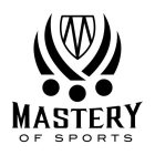 MASTERY OF SPORTS