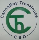 CANNABOY TREEHOUSE CBD