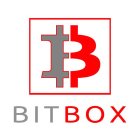 B BITBOX