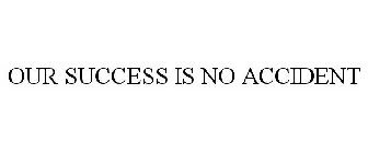 OUR SUCCESS IS NO ACCIDENT