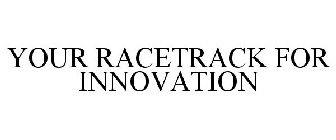 YOUR RACETRACK FOR INNOVATION