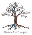 RAINBOW TREE THERAPIES